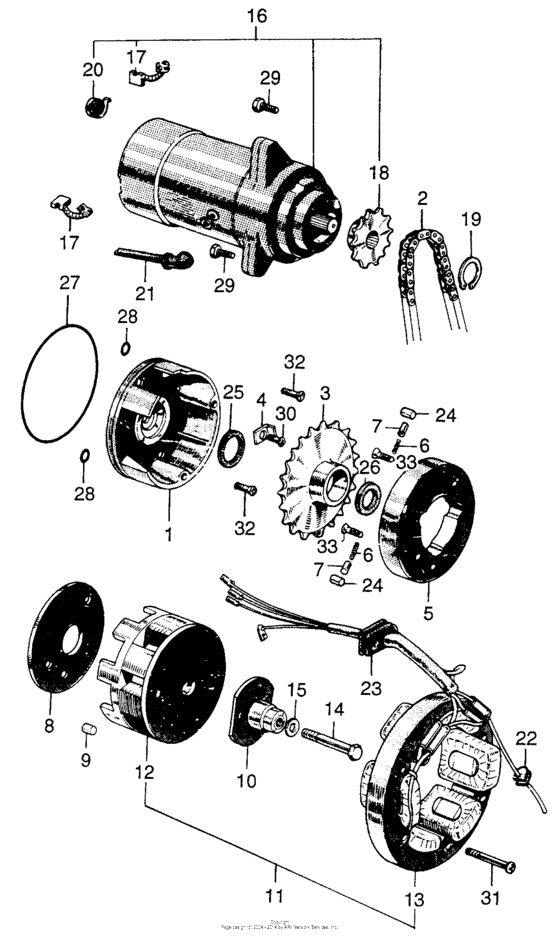 Starting motor + alternator