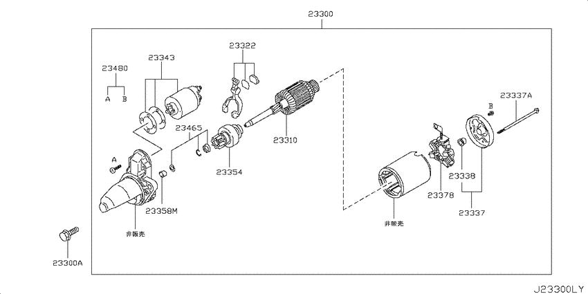 Starter motor