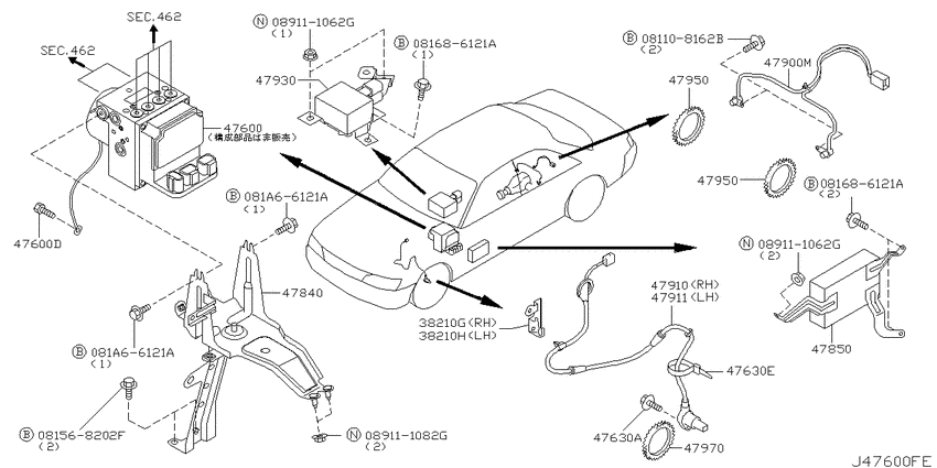 Anti skid control