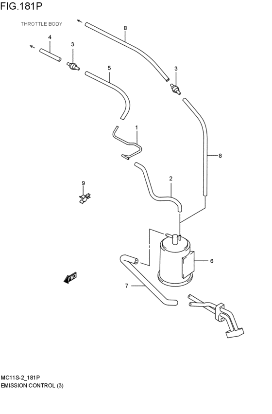 emission control