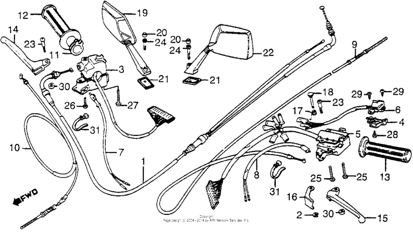 Control levers + switches + cables