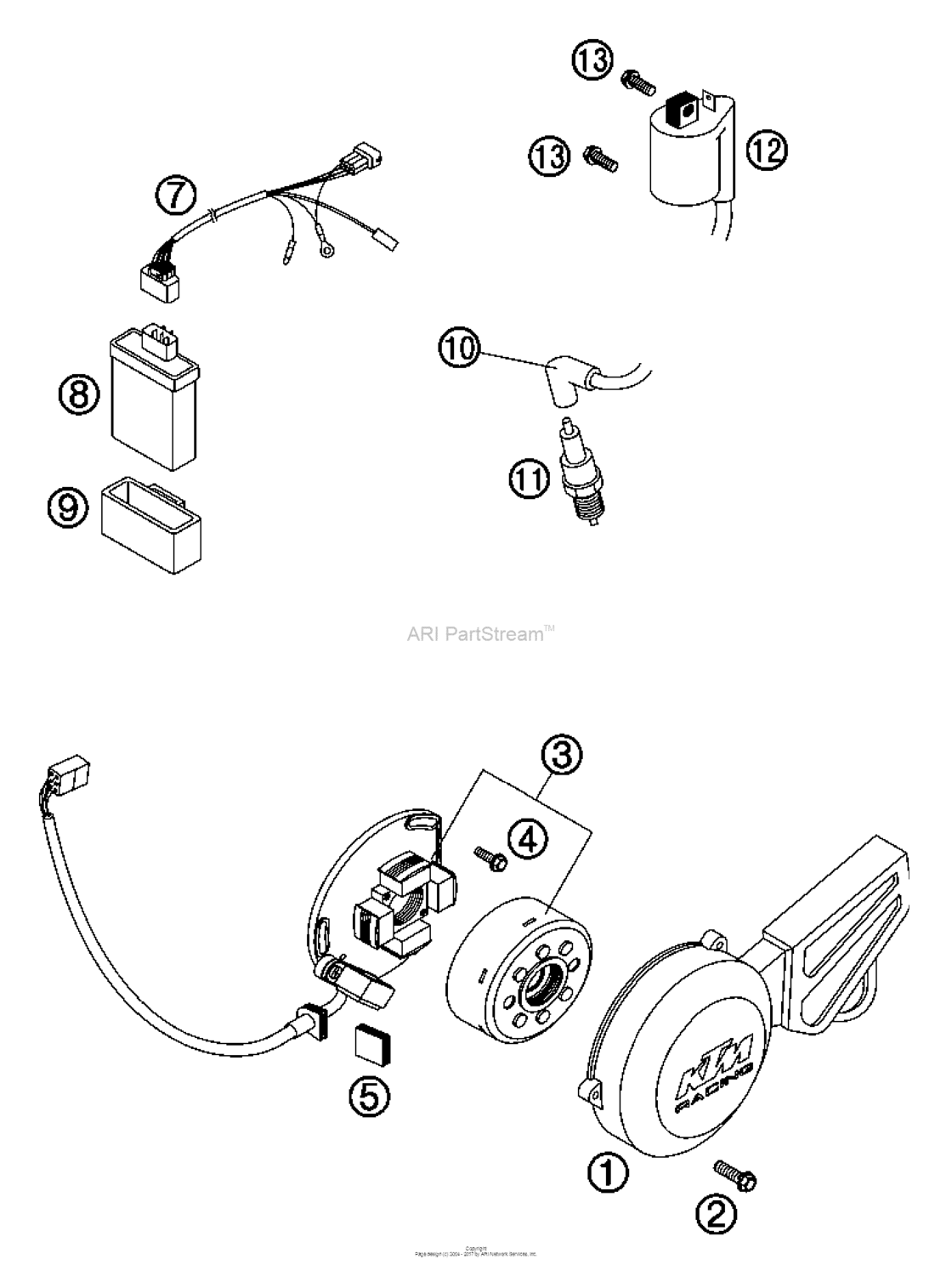 Ignition System