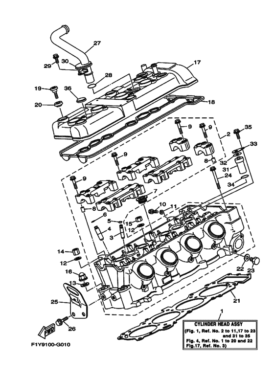 Cylinder