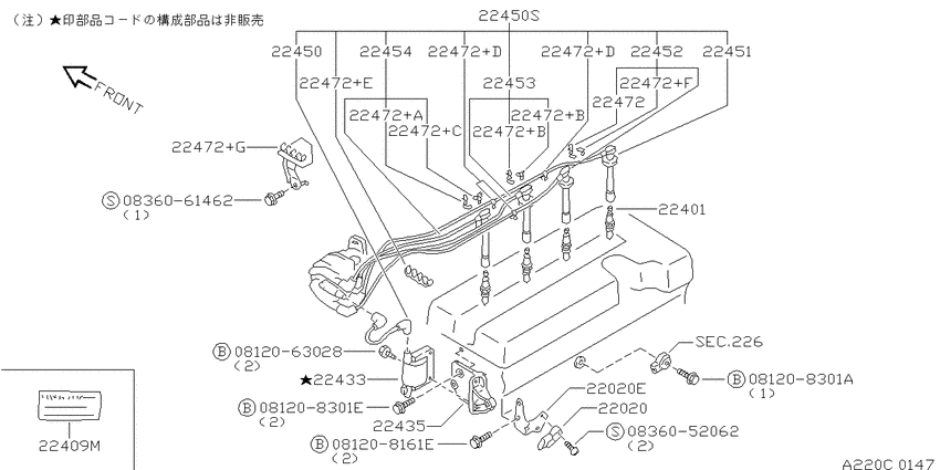Ignition System