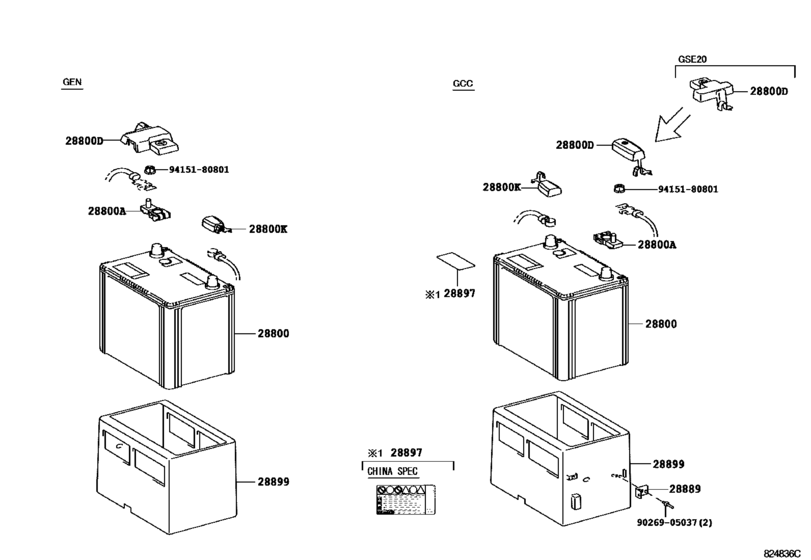 Battery & Battery Cable
