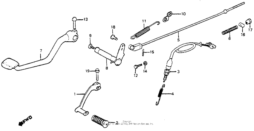 Brake pedal + gearshift pedal