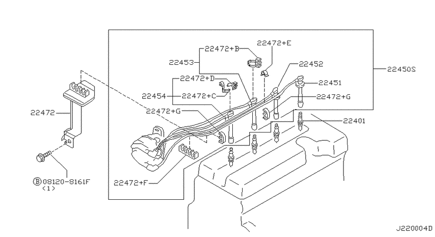 Ignition System