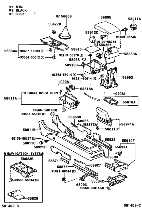 Console Box & Bracket