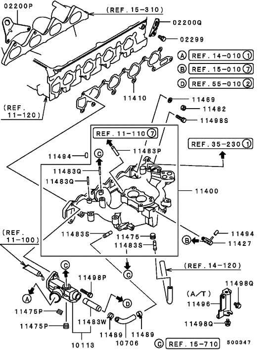 Inlet manifold