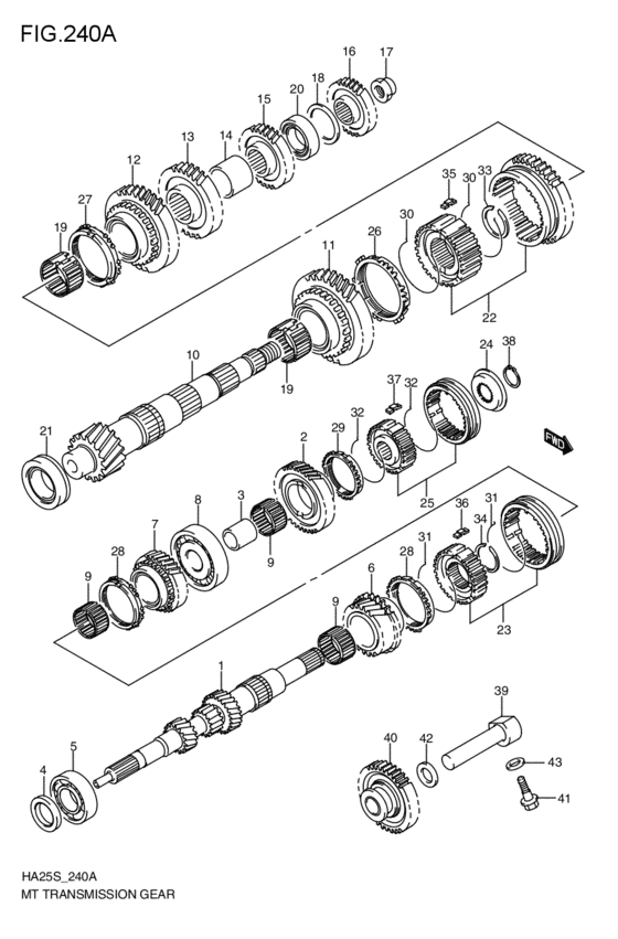 mt - transmission gear