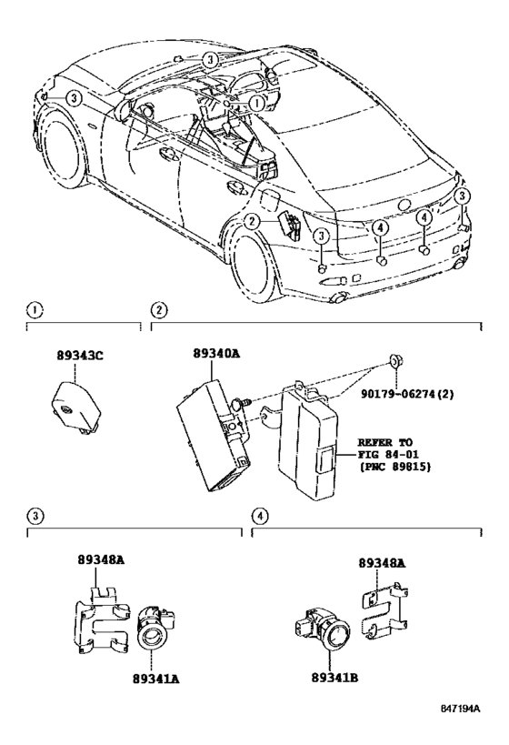 Clearance & Back Sonar