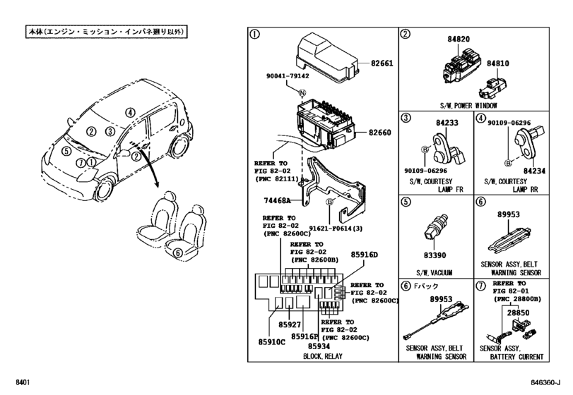 Switch & Relay & Computer