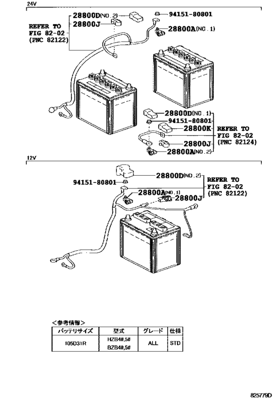 Battery & Battery Cable