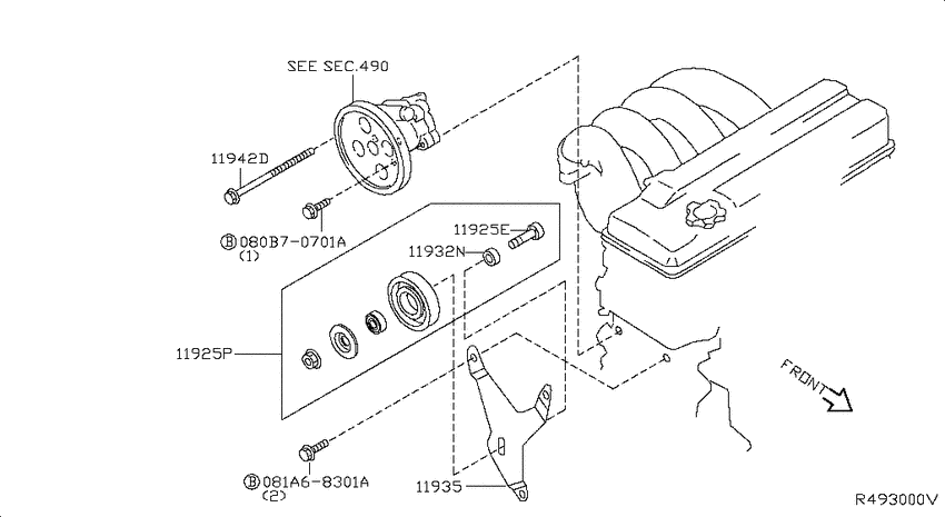 Power steering pump mounting