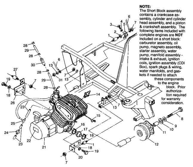 Engine mounting