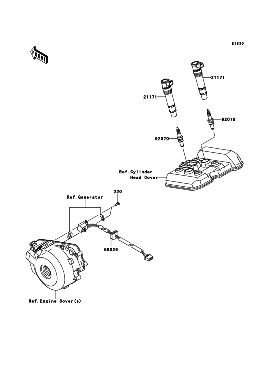 Ignition System