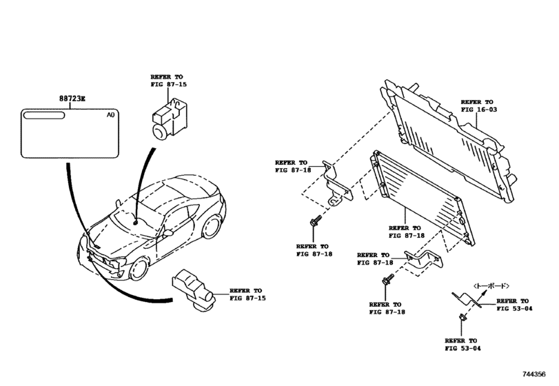 Caution Plate (Exterior & Interior)