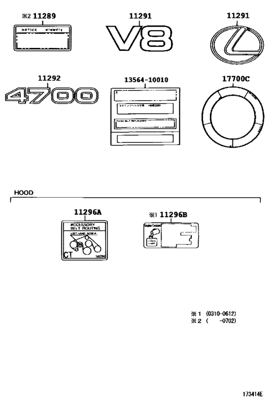 Caution Plate & Name Plate (Engine)