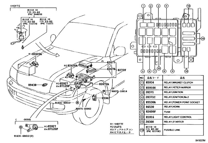 Switch & Relay & Computer