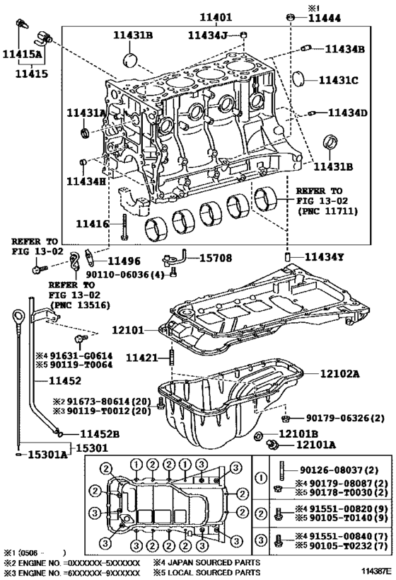 Cylinder Block
