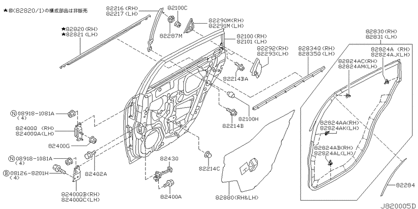 Rear door panel & fitting