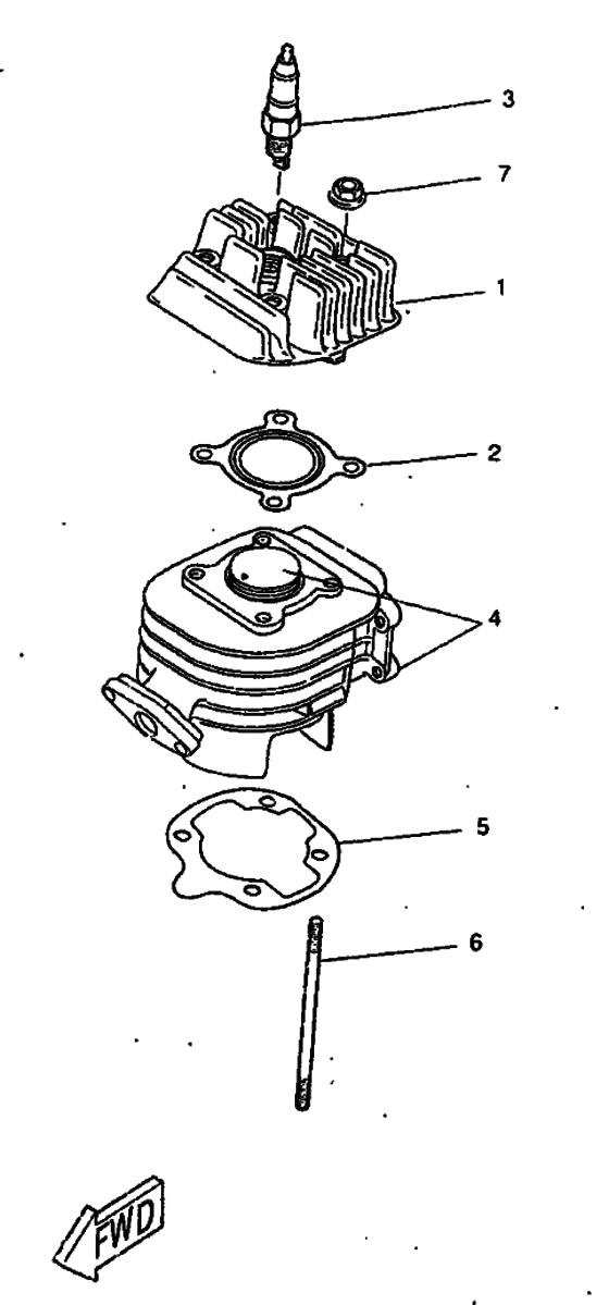 Cylinder