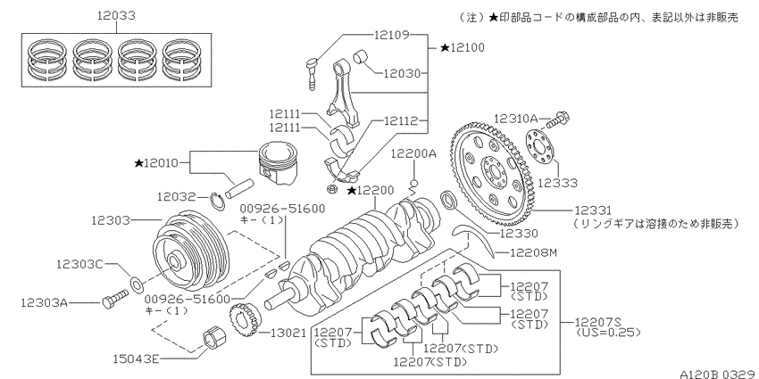 Piston,crankshaft & flywheel