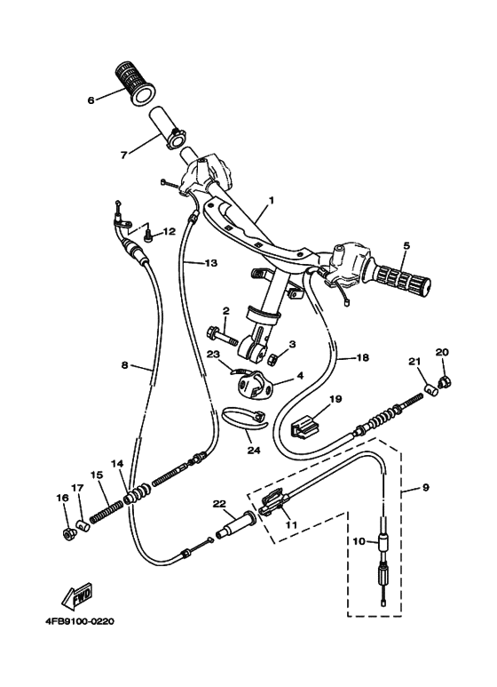 Steering handle & cable