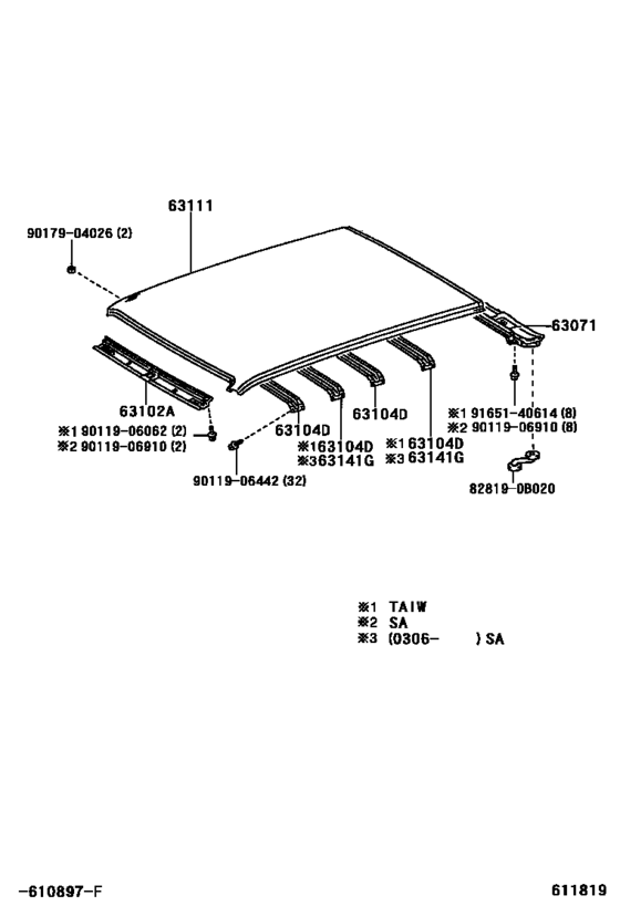 Roof Panel & Back Panel