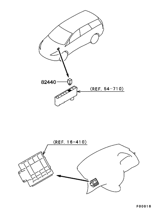 A/t electronic control
