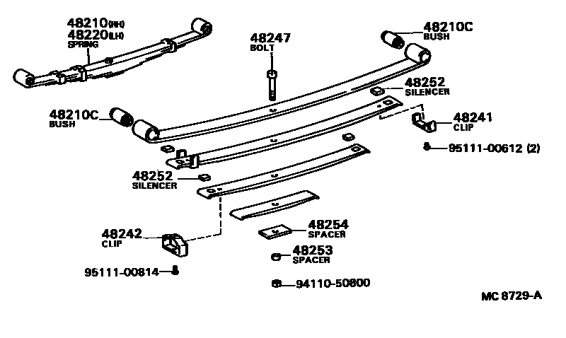 Rear Spring & Shock Absorber