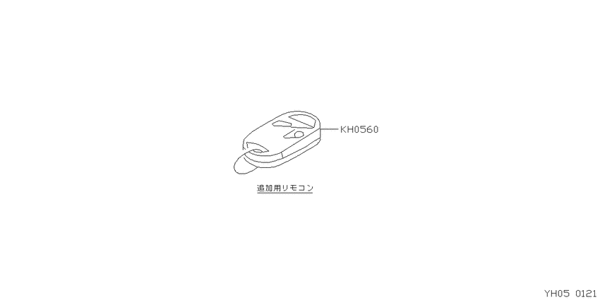 ﾘﾓｺﾝﾄﾞｱﾛｯｸ