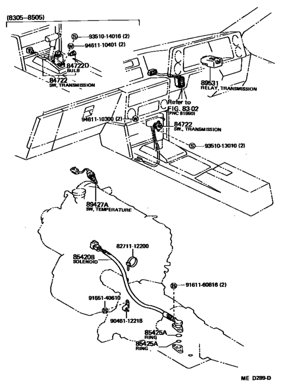 Overdrive & Electronic Controlled Transmission