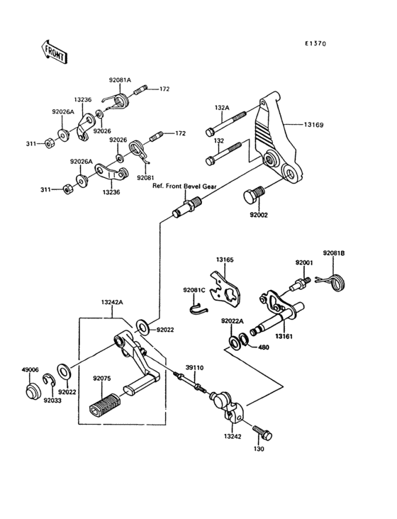 Gear change mechanism