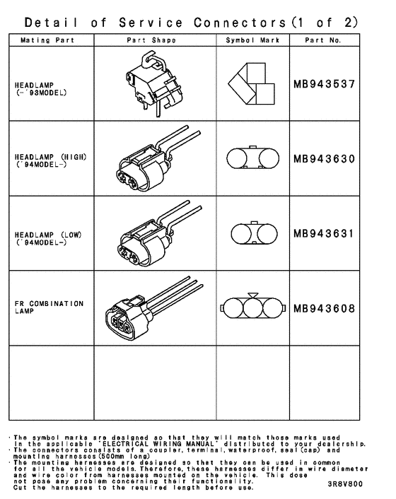 Wiring & attaching parts
