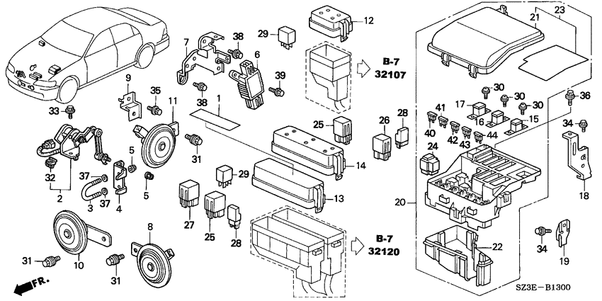 Control unit