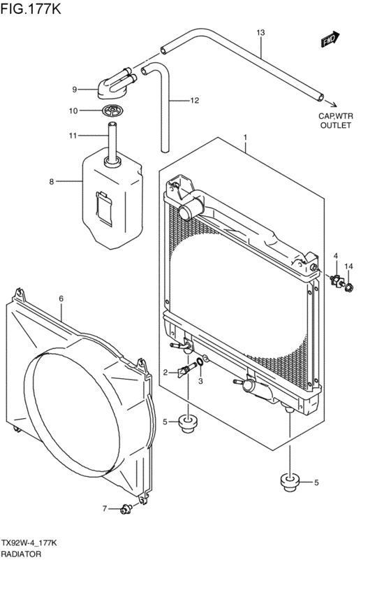 radiator