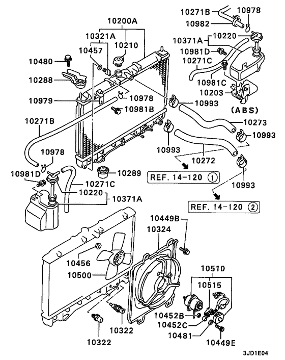 Radiator,hose & condenser tank