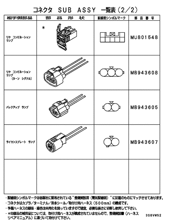 Wiring & attaching parts