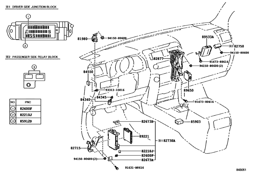 Switch & Relay & Computer