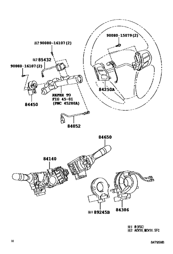 Switch & Relay & Computer