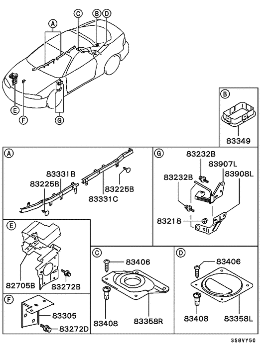 Wiring & attaching parts