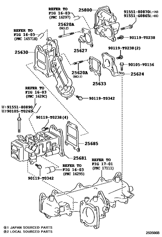 Exhaust Gas Recirculation System