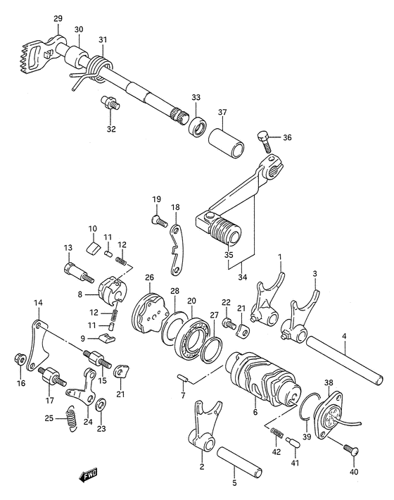 Gear shifting