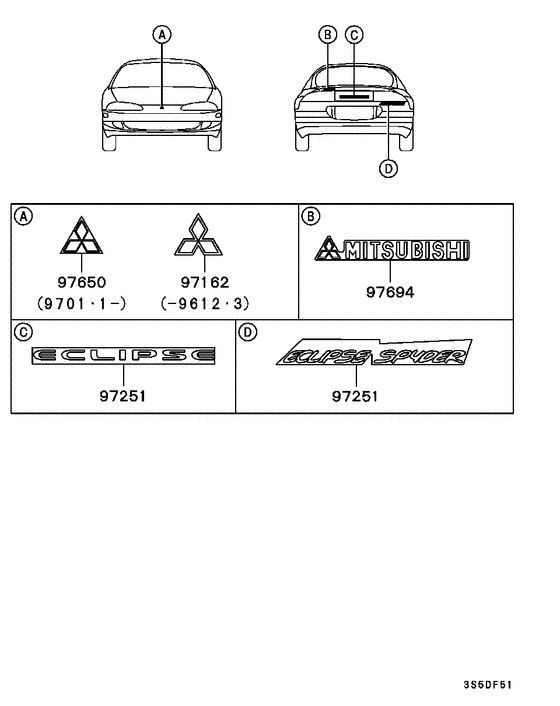 Ornament,mark & emblem