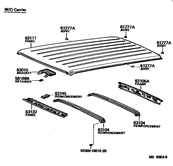 Roof Panel & Back Panel