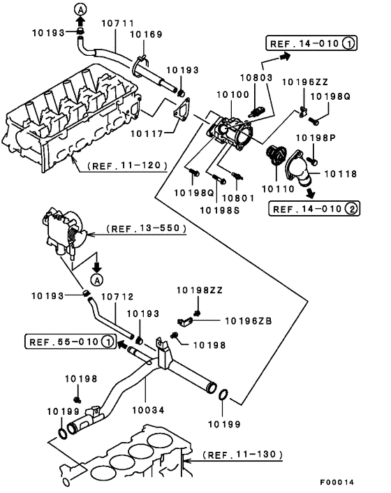Water pipe & thermostat
