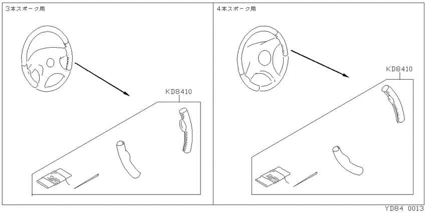 steering