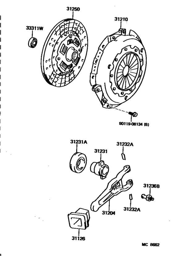 Clutch & Release Fork