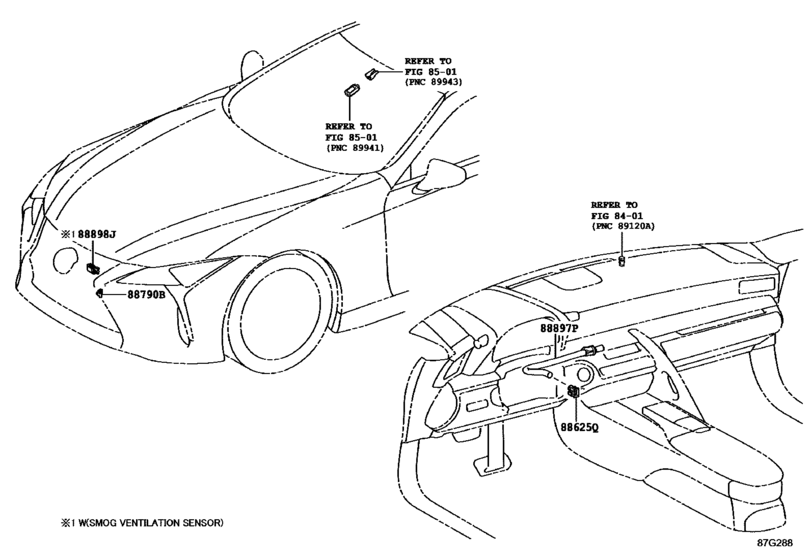 Heating & Air Conditioning - Control & Air Duct